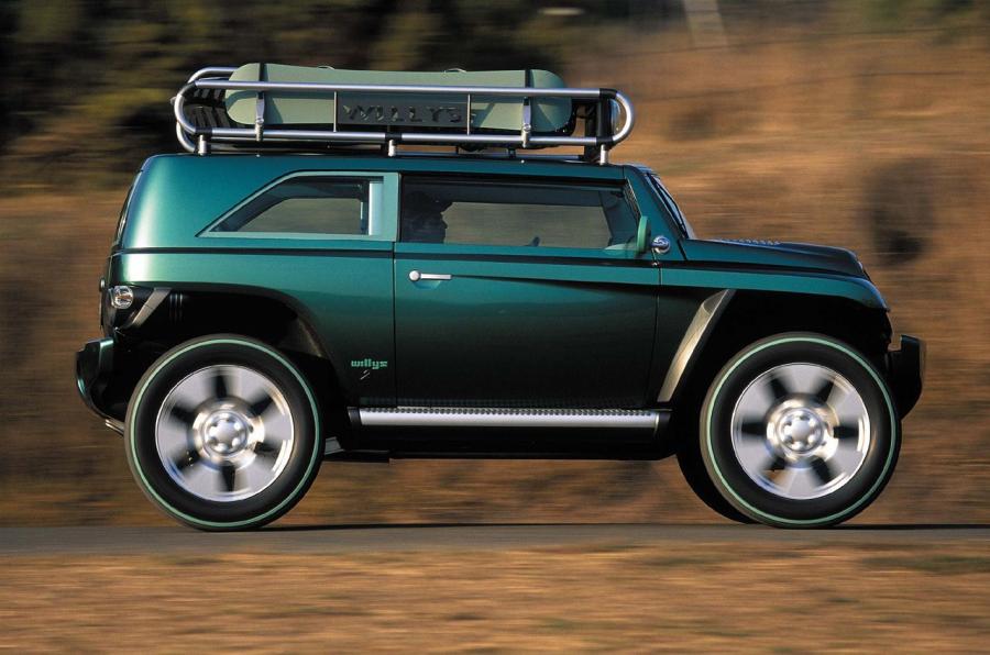  Jeep Willys 2 Concept 2001 года  (фото 2 из 19)